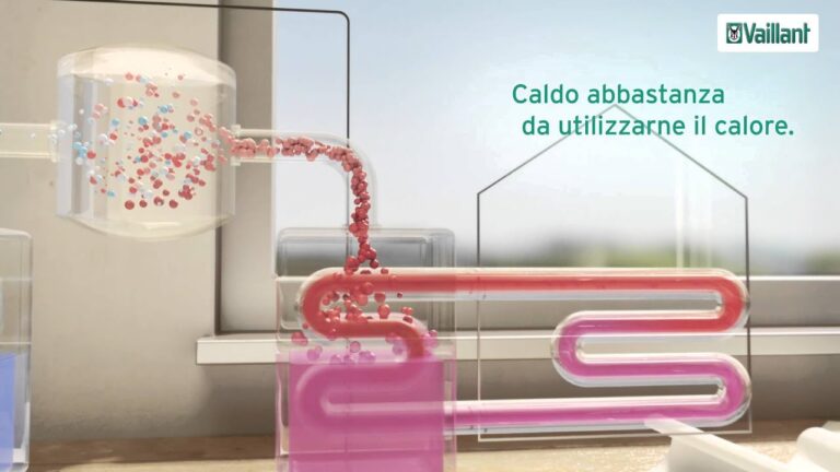 Pompa di Calore: Guida Completa e Vantaggi