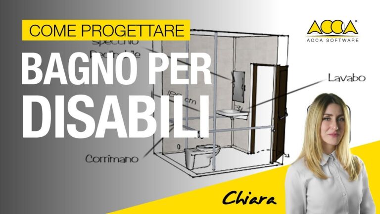 Dimensioni Ideali del Bagno per Disabili