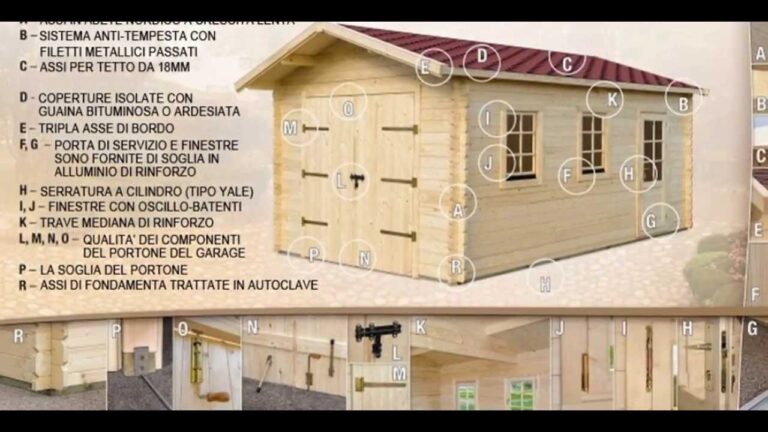Prezzi dei Garage Prefabbricati in Legno