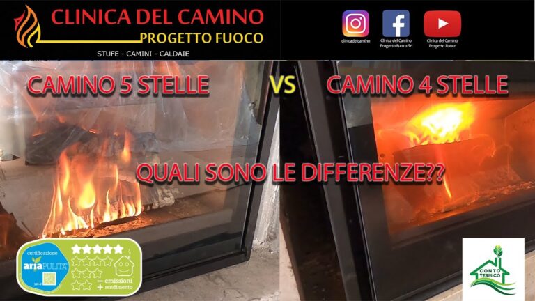 Camini a Legna 5 Stelle: Il Massimo del Comfort e dell’Efficienza