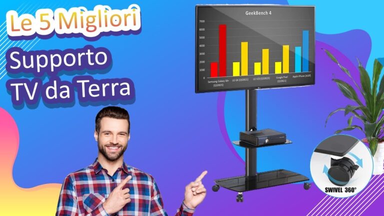 Guida alla Scelta dei Migliori Supporti per Televisori da Terra