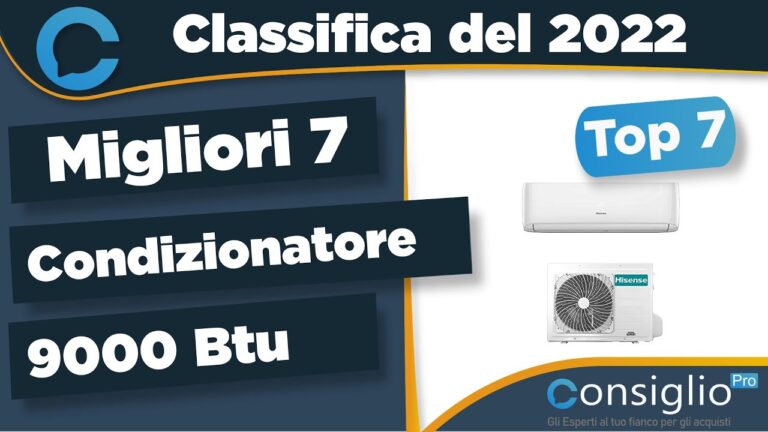CDZ 9000 BTU: Efficienza e Comfort in Climatizzazione