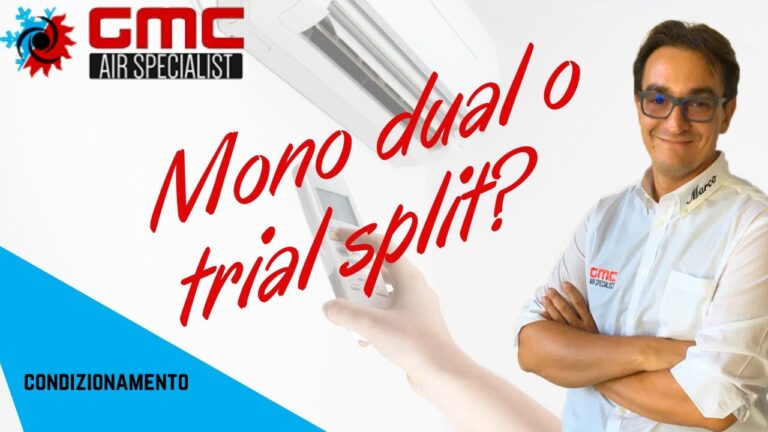 Guida all’Acquisto dei Tre Split Condizionatori Ideali