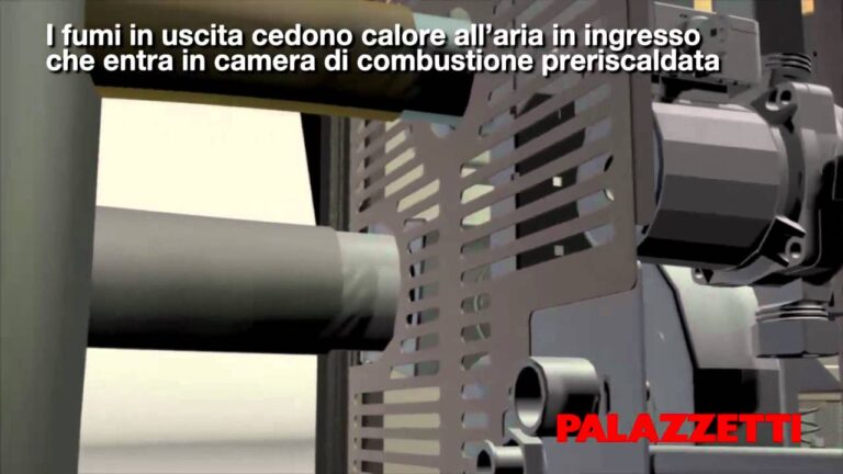 Guida all’Utilizzo Efficiente della Stufa a Pellet per Ambienti di 200 mq