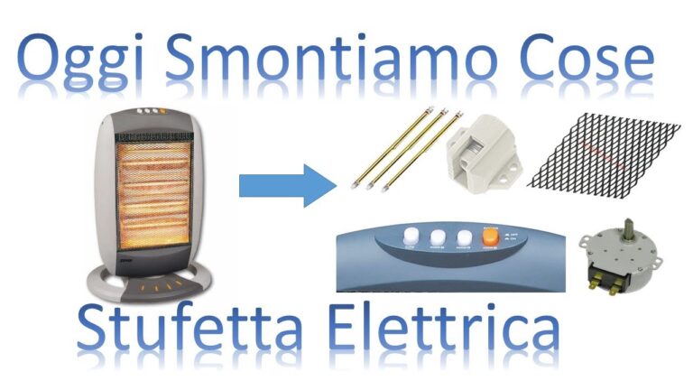 Rischi e Sicurezza della Stufa Alogena