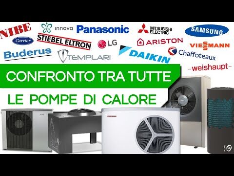 Guida alla Miglior Pompa di Calore per Termosifoni