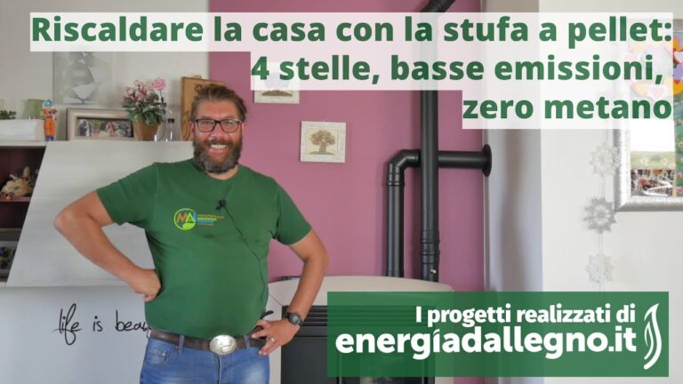 Prezzi delle Stufe a Pellets per Ambienti di 100 mq