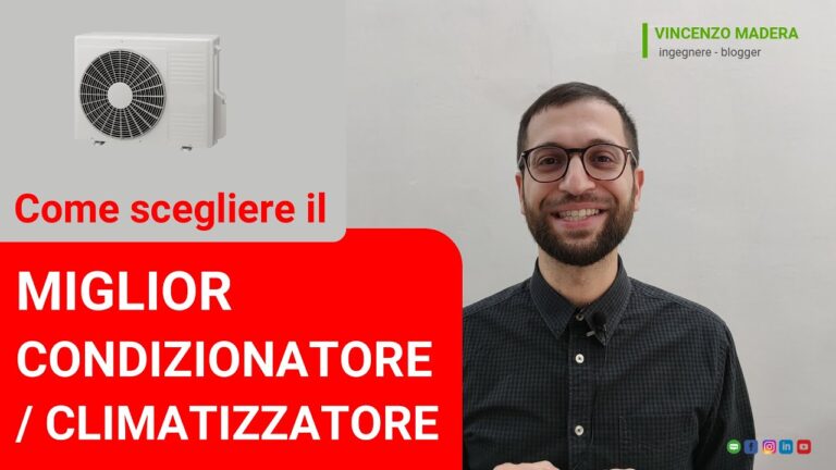 I migliori condizionatori trial split per il comfort ideale